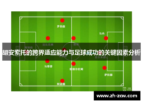胡安索托的跨界适应能力与足球成功的关键因素分析